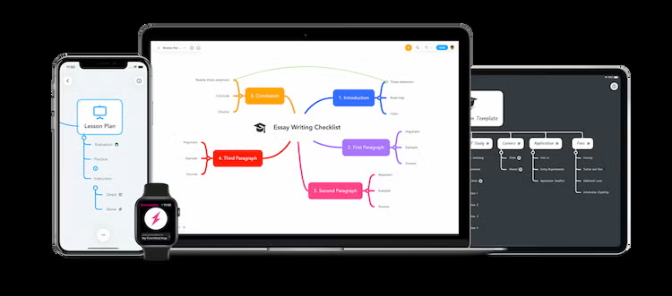 A MindMeister mind mapping app shown across multiple devices, illustrating its use as a student productivity tool